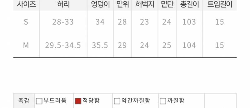 [잡담] 하의 사이즈 잘 보는사람 들어와주라 ㅜ | 인스티즈