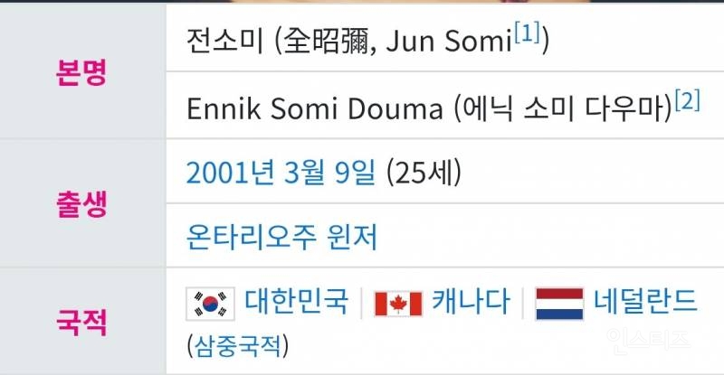 벌써 월드컵 조별예선 1승 2무 이신분 ㄷㄷ | 인스티즈