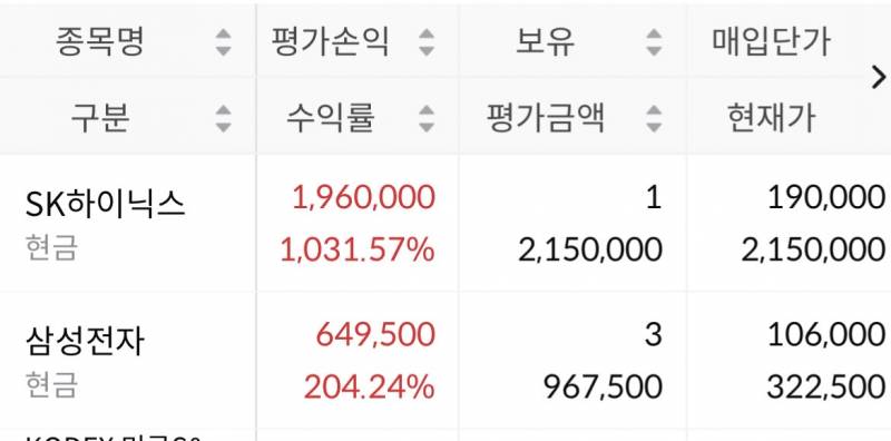 [잡담] 지금 해외라 오류뜬거같음 한투 | 인스티즈