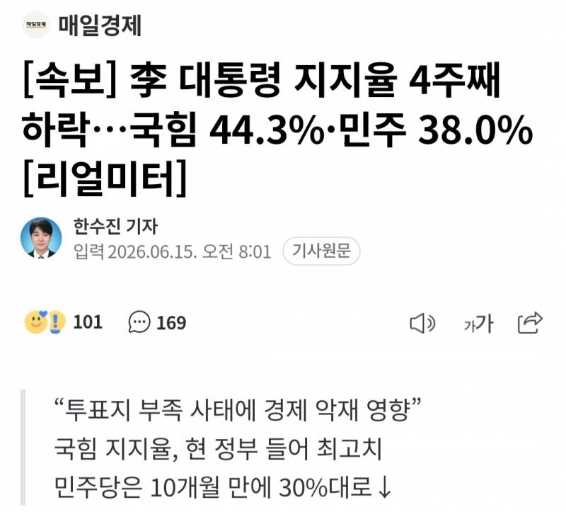 [잡담] 정청래 사퇴시키려고 리얼미터에서 압박하네 | 인스티즈