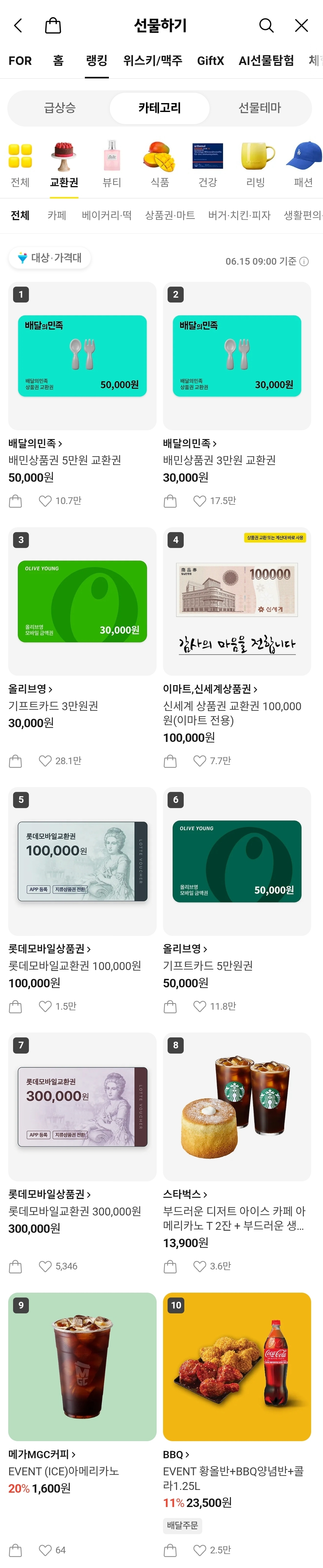 [잡담] 근데 스벅 카카오 선물하기 1위 회복 못하지 않았음? | 인스티즈