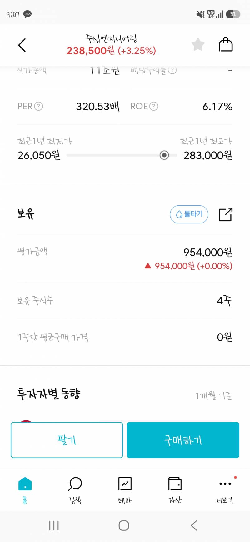 [잡담] 한투 뭐하냐 본장 열리면 오류 해결 될 줄 알았는데 | 인스티즈