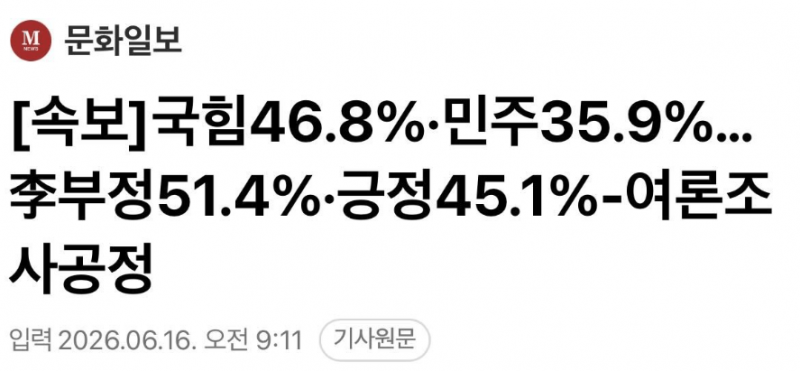 [잡담] 국힘 부활 시작ㄷㄷㄷㄷ | 인스티즈