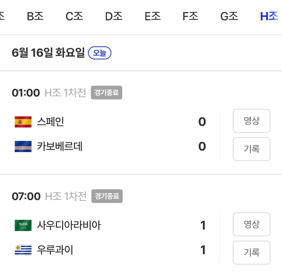 [잡담] 현재 B,G,H조 전경기 무승부ㅋㅋㅋㅋㅋㅋ | 인스티즈