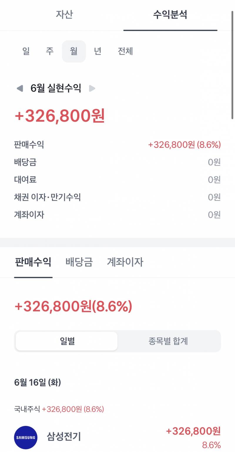 [잡담] 작고 소중한 내 인생 첫 주식 수익 😳 | 인스티즈