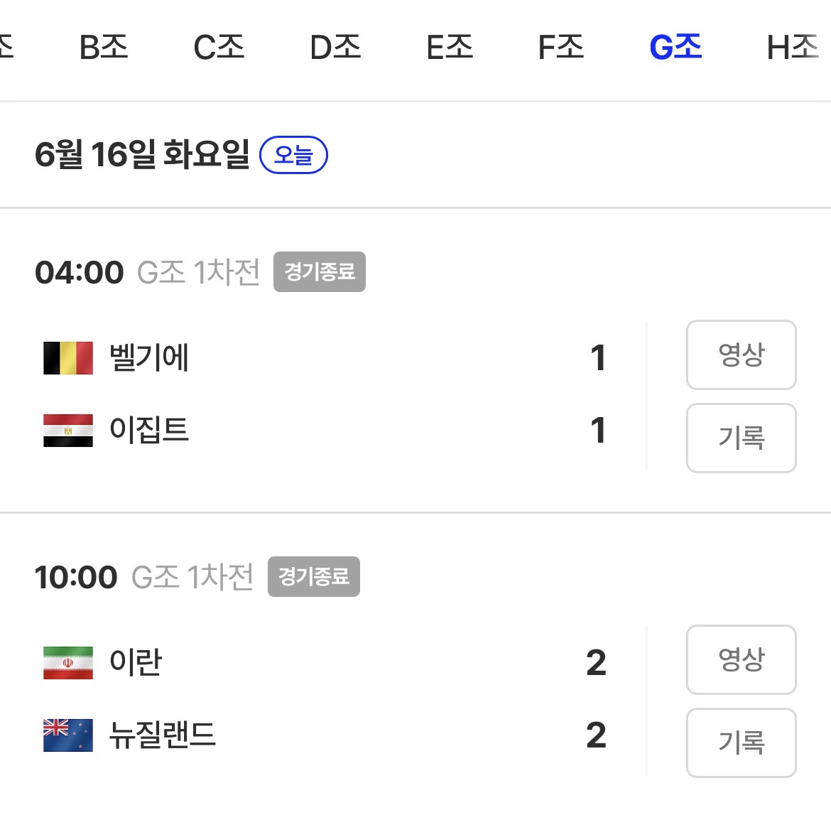 [잡담] 현재 B,G,H조 전경기 무승부ㅋㅋㅋㅋㅋㅋ | 인스티즈