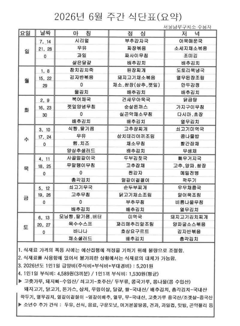 [잡담] 교도소 메뉴 | 인스티즈