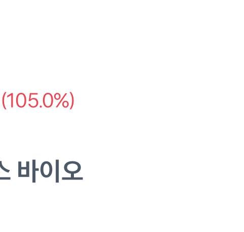 [잡담] 미장에서 급등주 이거밖에 못먹음 | 인스티즈