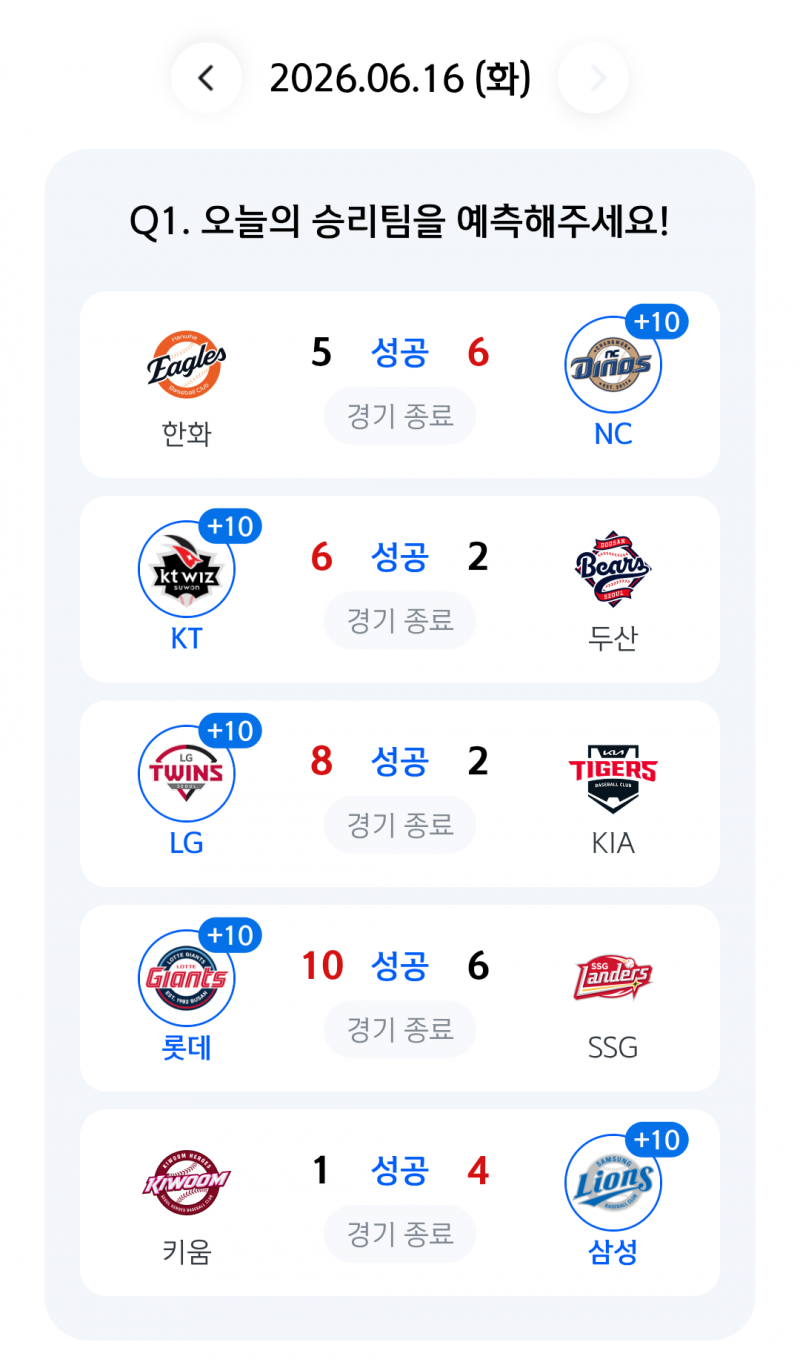 [잡담] 오 다맞췄어 | 인스티즈