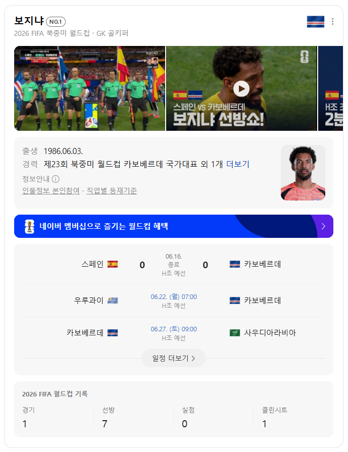 [잡담] 오늘 월드컵에서 역대급 맹활약을 펼쳤지만 해설진들이 이름 부르기 힘들었다는 선수.. | 인스티즈