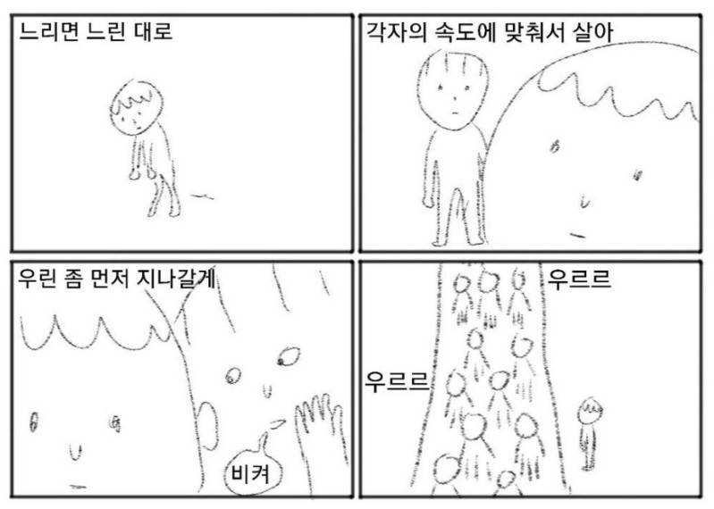 [잡담] 핫하다는 요즘 주식 시장 명쾌한 짤.jpg | 인스티즈