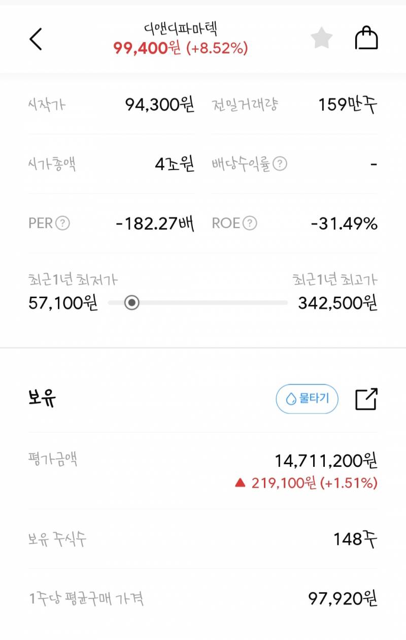 [잡담] 디앤디 영차영차 힘내 !! | 인스티즈