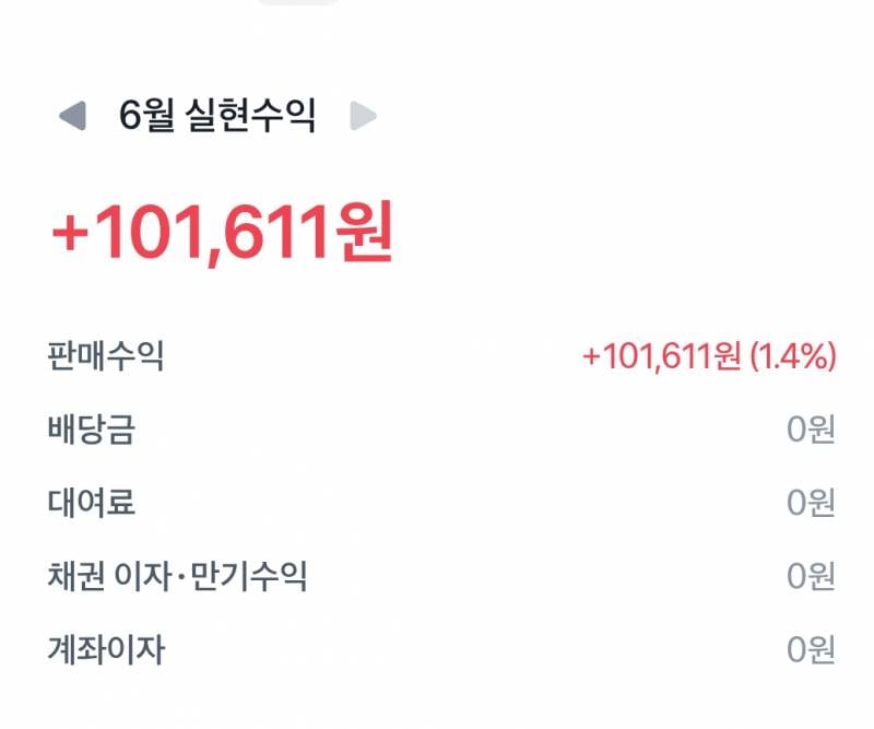 [잡담] 자랑글 나 삼전으로만 이만큼벌엇다... | 인스티즈