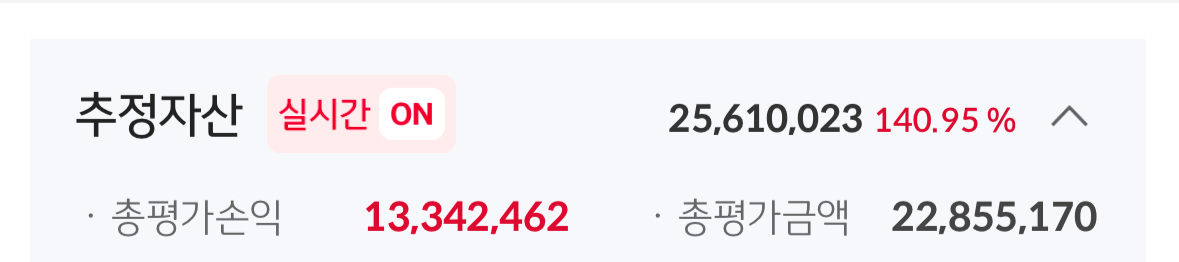 [잡담] 삼전닉스만 가지고 있는데 | 인스티즈