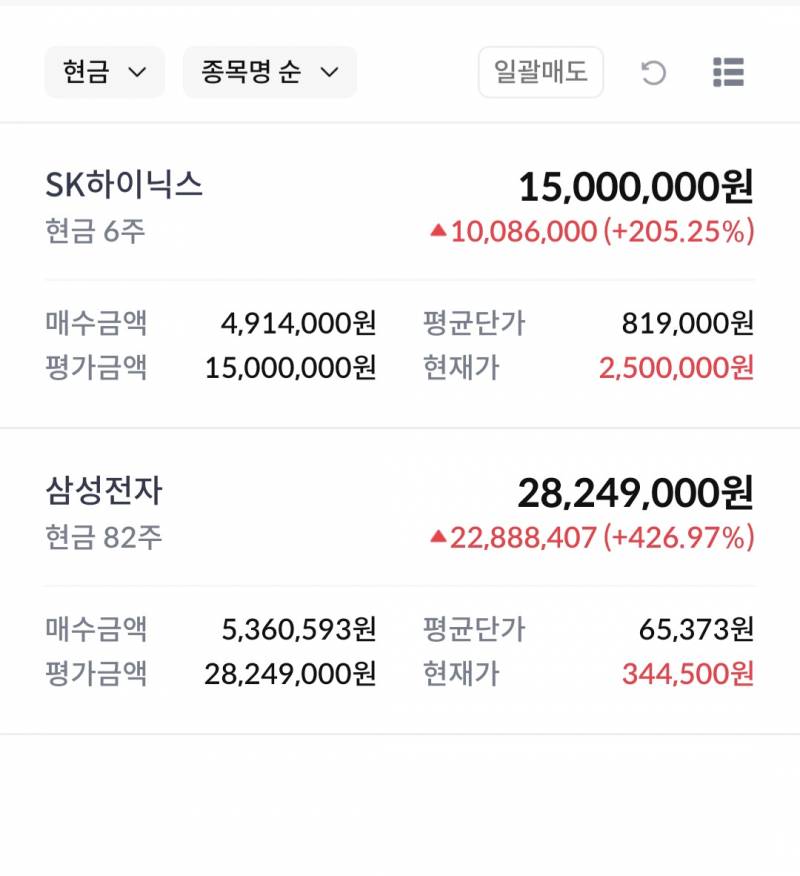 [잡담] 사람 욕심이 끝없긴하다 (주식) | 인스티즈