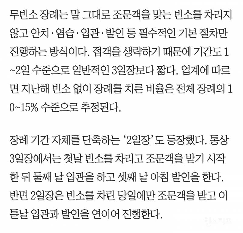無빈소장·2일장·자유장 확산… 10명 중 7명이 "긍정적" | 인스티즈