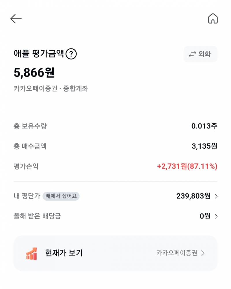 [잡담] 내 애플 주식 +87%임 | 인스티즈