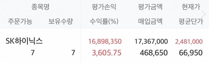 [잡담] 시드 100 안 되는 하닉 정말 끝없이 오른다 | 인스티즈