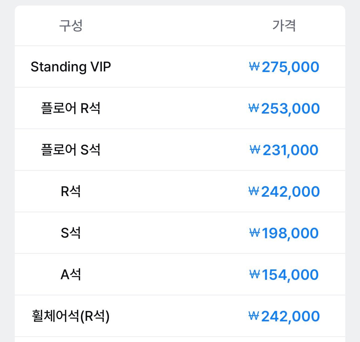 [정보/소식] 빅뱅 20주년 콘 좌석배치도 & 가격 (스탠딩 ㅇ) | 인스티즈