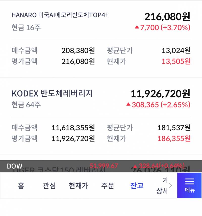 [잡담] 20대남자가 왜 주식수익률 최저인지 보여드림 | 인스티즈