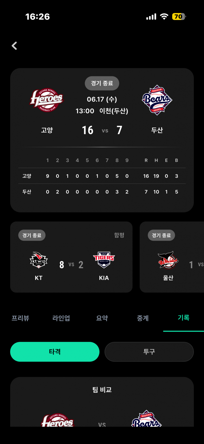 [잡담] 오늘 고양이들 점수 뭐냐 | 인스티즈