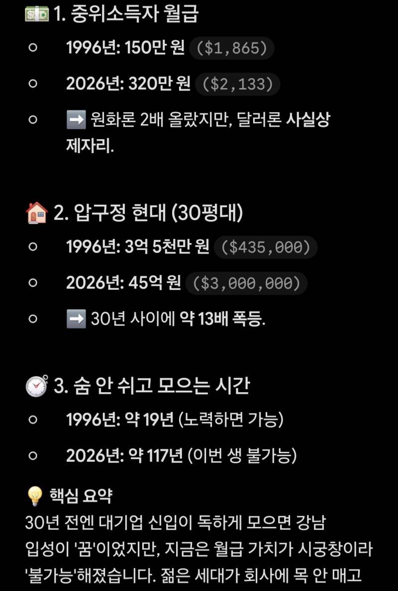 [잡담] 압구정현대는 30년전에도 비싸긴했네 | 인스티즈