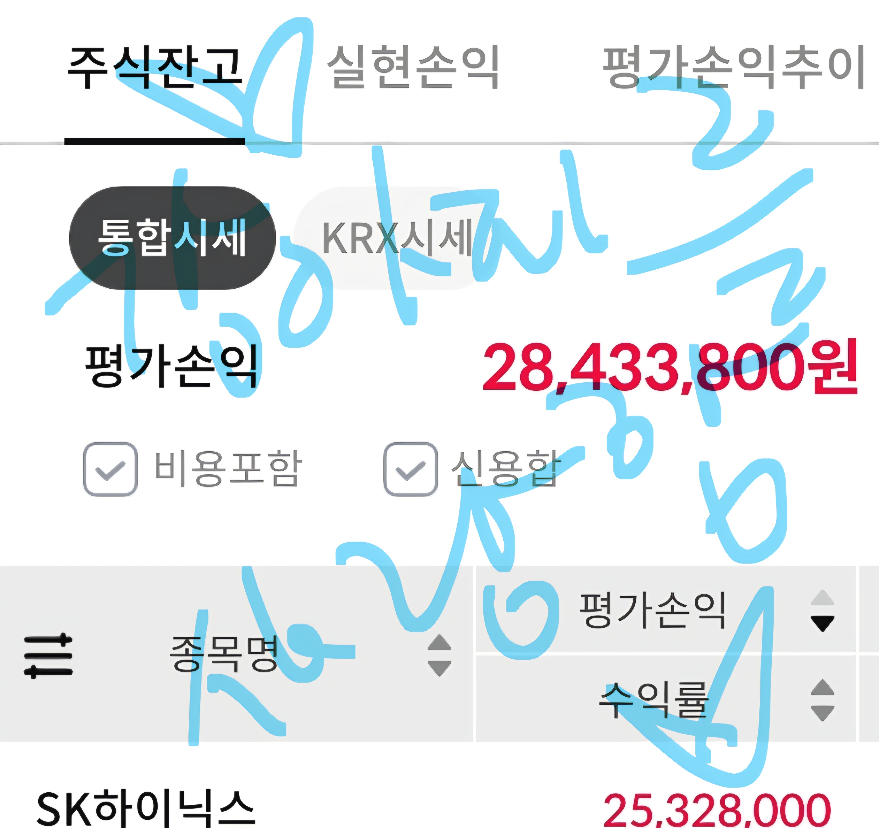 [잡담] 정병들이 내 최애 정병 도배질 할 때 코파며 주식한 결과 | 인스티즈