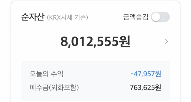 [잡담] 주린이 위로좀해주세욤ㅠㅠ | 인스티즈
