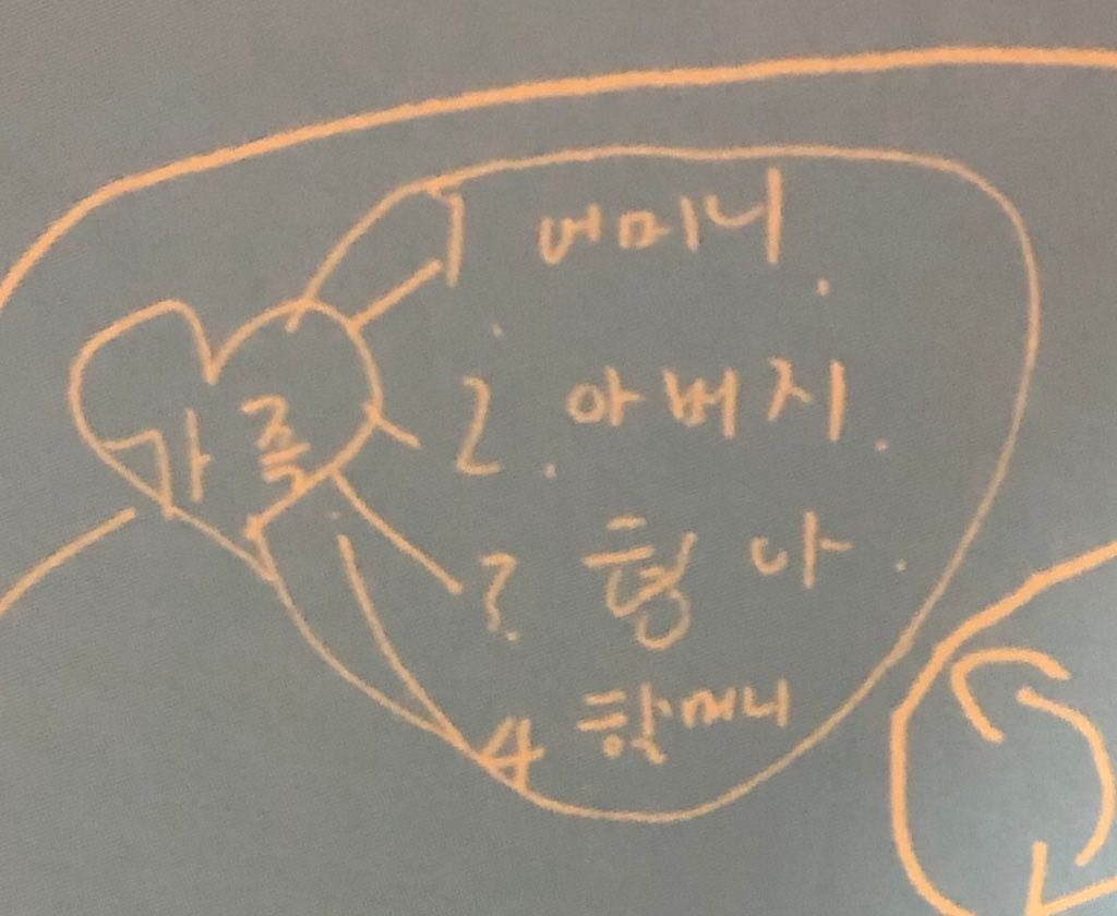 [잡담] 박지훈 화법이랑 행동들 뭔가 되게 독특하면서도 예의있고 매력있음 | 인스티즈