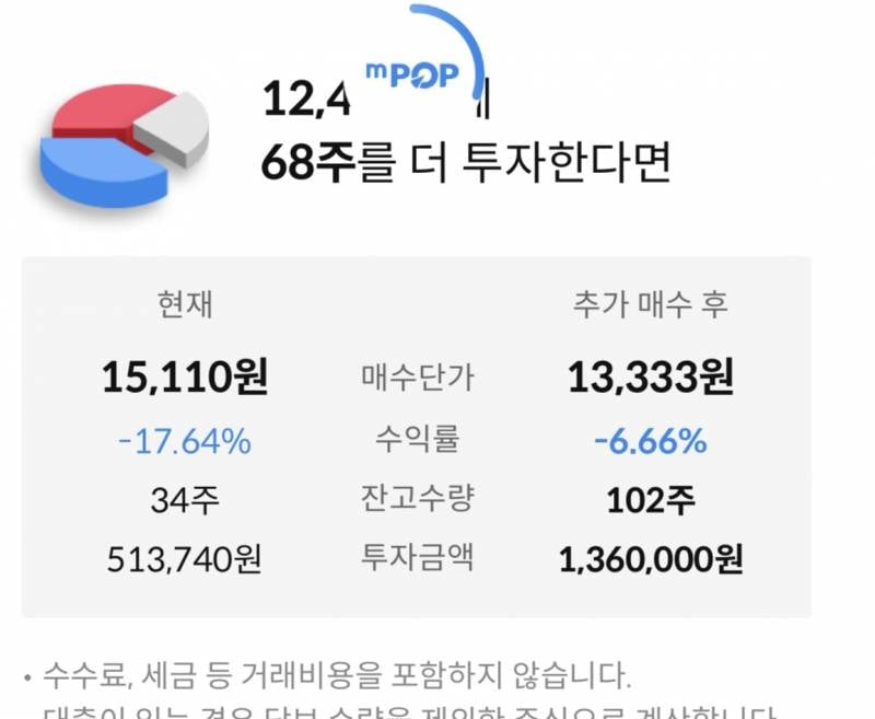 [잡담] 이거 물타라는 거 아님?? | 인스티즈