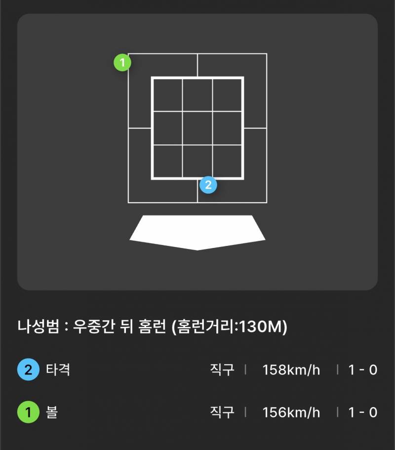 [잡담] 아니 나저씨 진짜 오늘 정품런 | 인스티즈