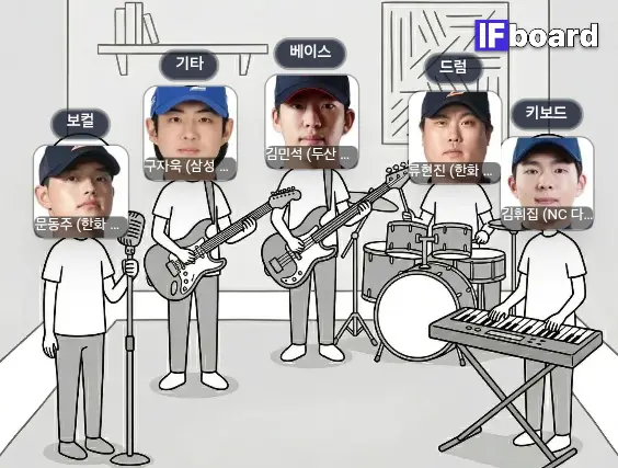 [잡담] 크보 밴드 결성 | 인스티즈