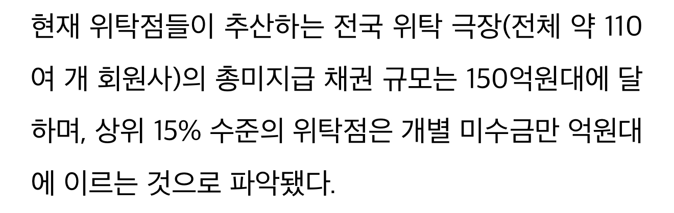 [잡담] 메가박스 지점들 본사한테 예매 대금이랑 제휴 정산금 못 받았대 | 인스티즈