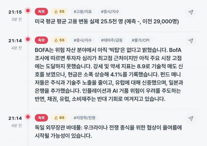 [잡담] 금리인하 가능성 상승 | 인스티즈