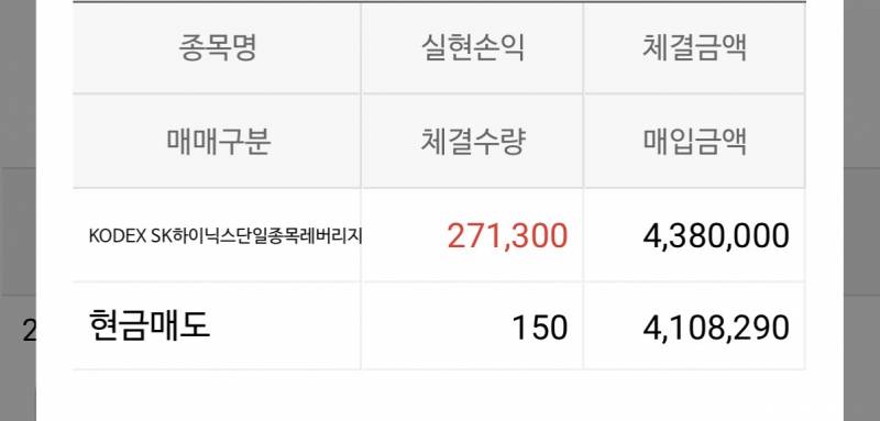 [잡담] 하닉아 고마워! | 인스티즈