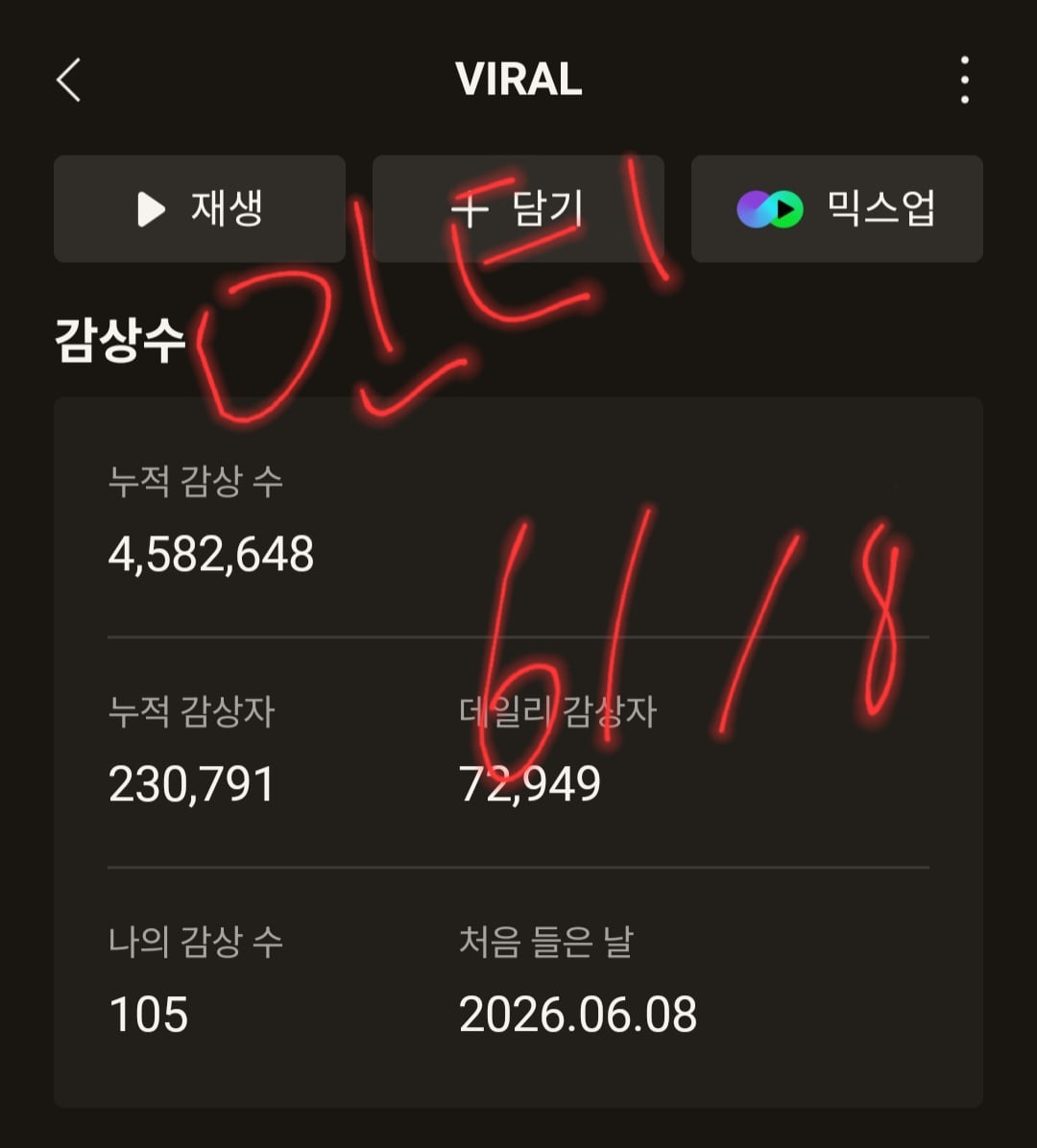 [잡담] 나도 보넥도 바이럴 매일 듣고 있음 | 인스티즈