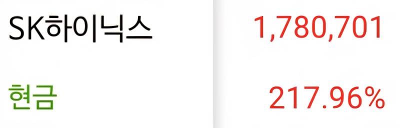[잡담] 다들 하닉 몇 주 있어? | 인스티즈