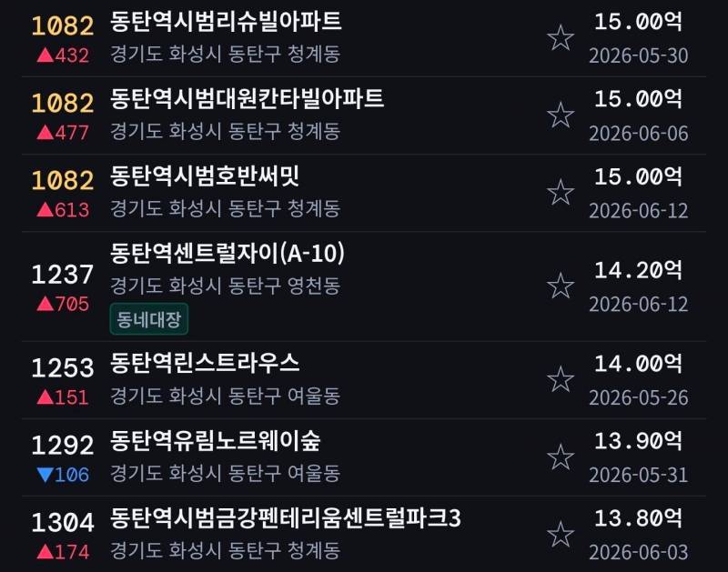 정부는 도대체 뭐를 하고 있는거야? | 인스티즈