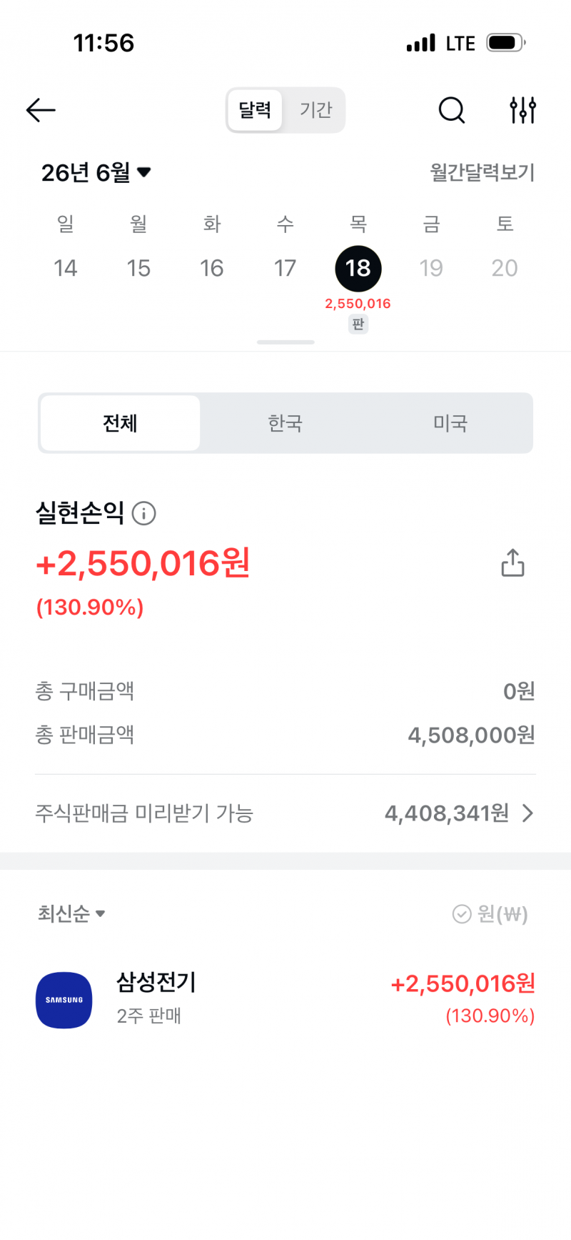 [잡담] 삼전기 드디어 팔았다.... | 인스티즈