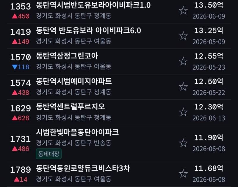 정부는 도대체 뭐를 하고 있는거야? | 인스티즈