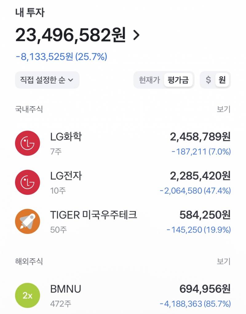 [잡담] 하 막막하네ㅋㅋ..... | 인스티즈