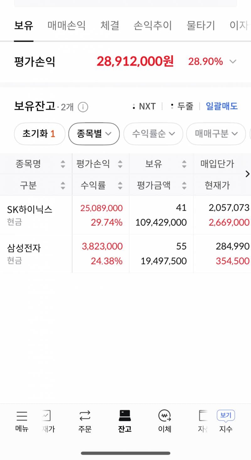 [잡담] 현실적으로 개미가 돈을 벌 수 있는 방법 알려드림 | 인스티즈