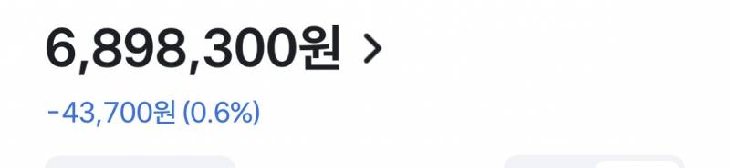 [잡담] 주식 물렸을 땐 존버가 답이다... (사실 별거없음) | 인스티즈