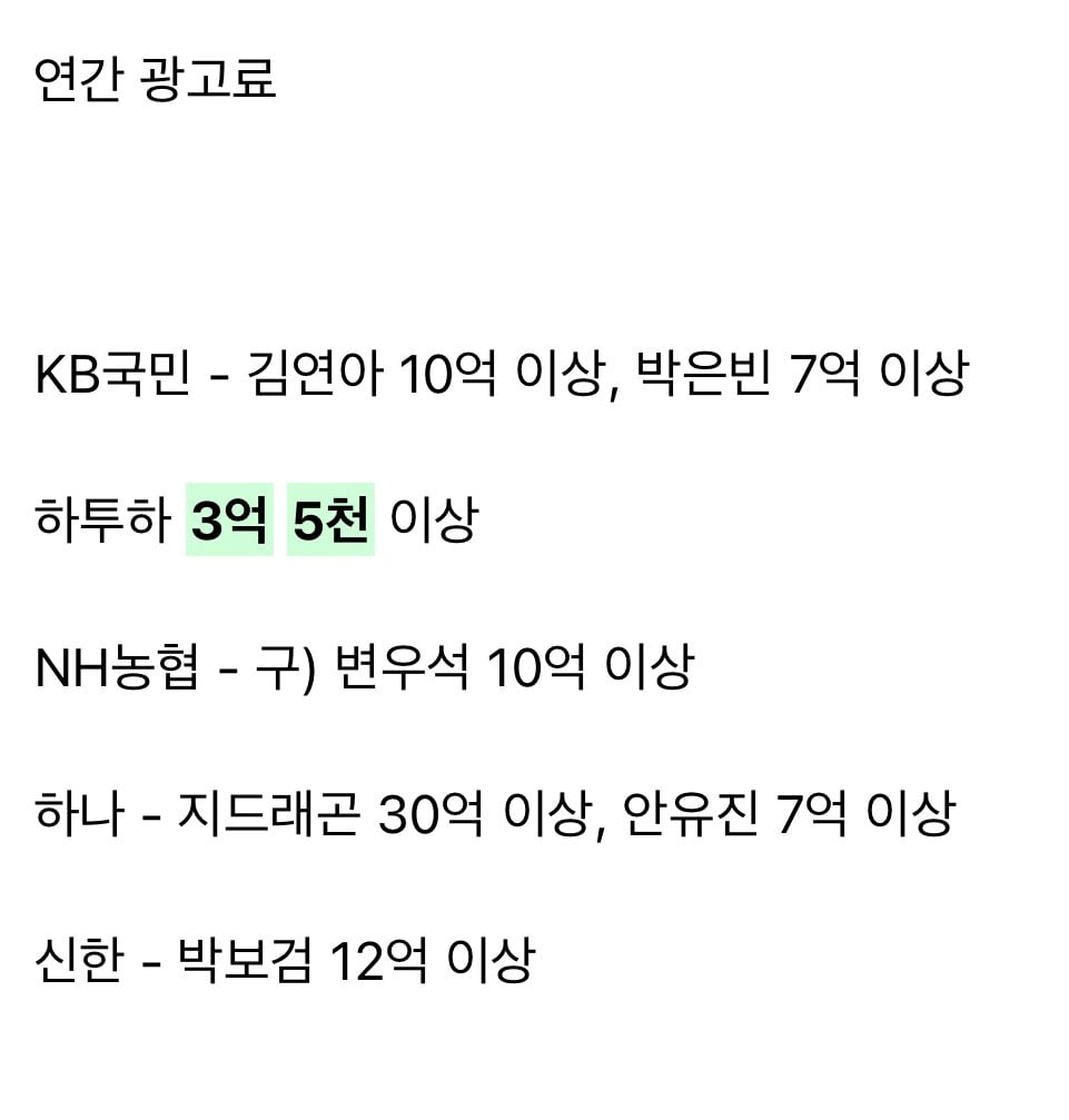 [잡담] 얼마전 까진 하투하 국민은행 광고료 ㄷㄷ | 인스티즈