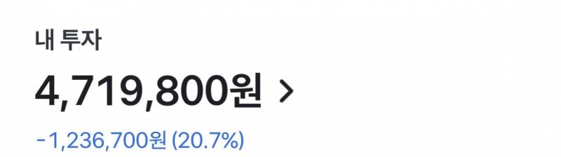 [잡담] 주식 물렸을 땐 존버가 답이다... (사실 별거없음) | 인스티즈