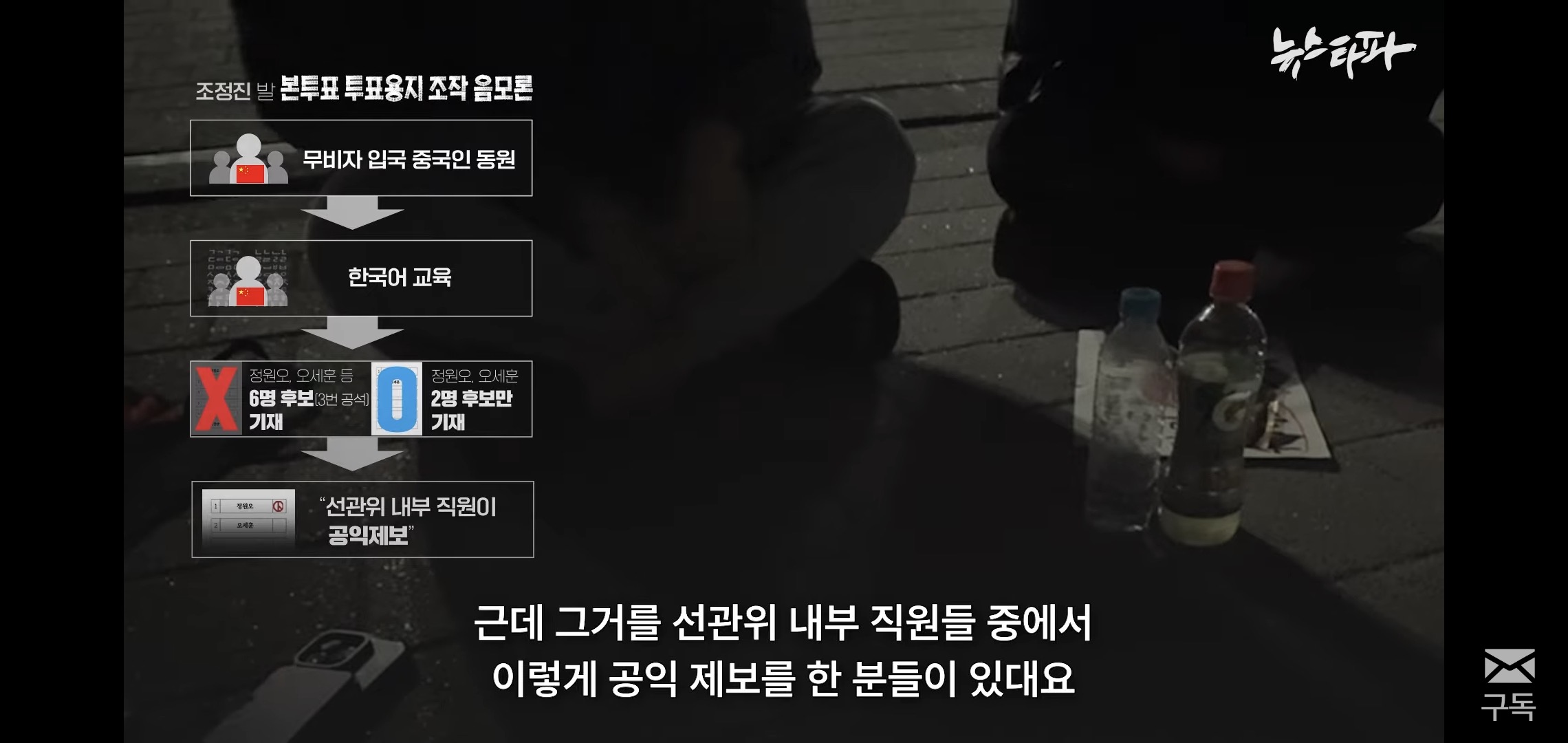 [잡담] 이거 보니까 잠실 시위 저기 상황 개심각해보임 | 인스티즈