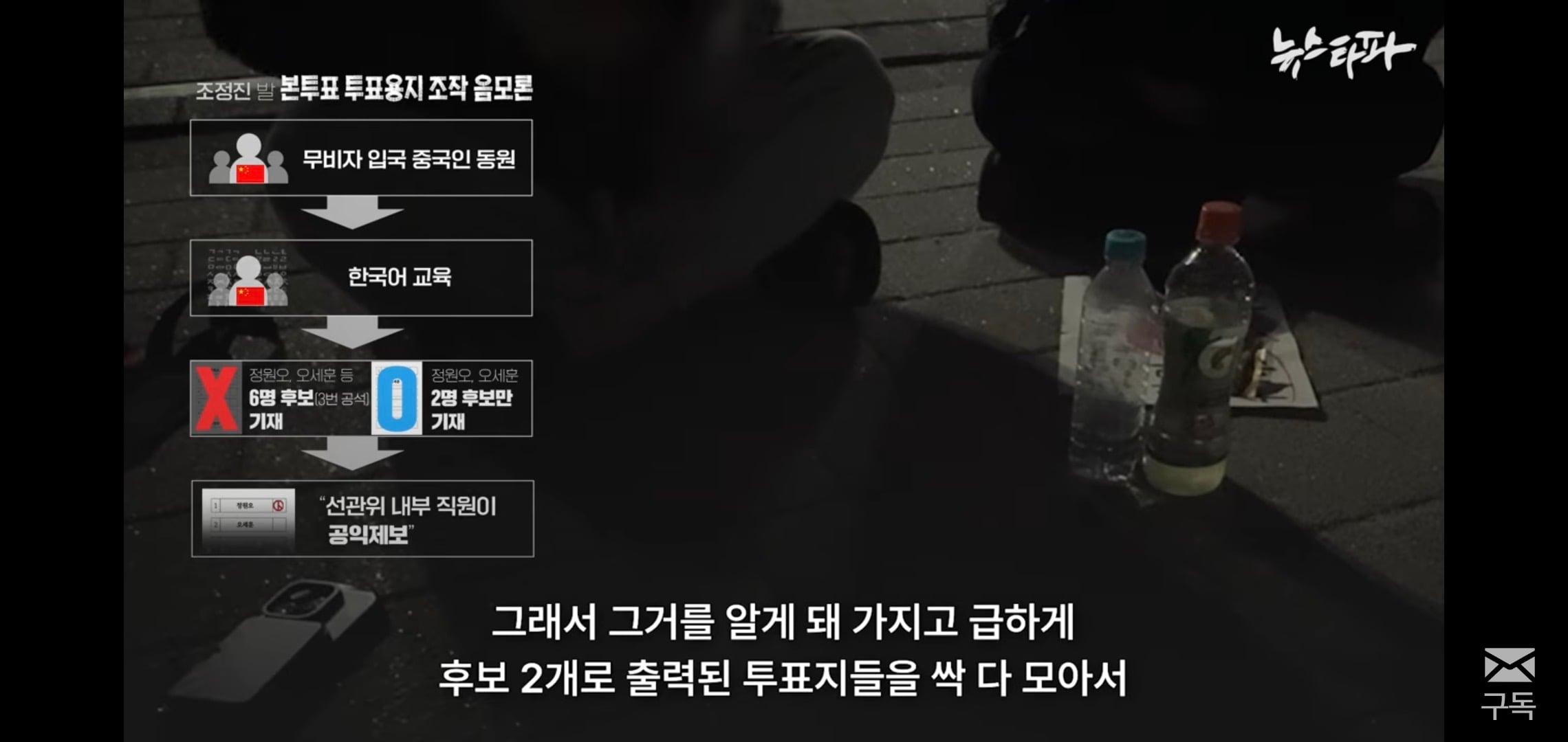 [잡담] 이거 보니까 잠실 시위 저기 상황 개심각해보임 | 인스티즈