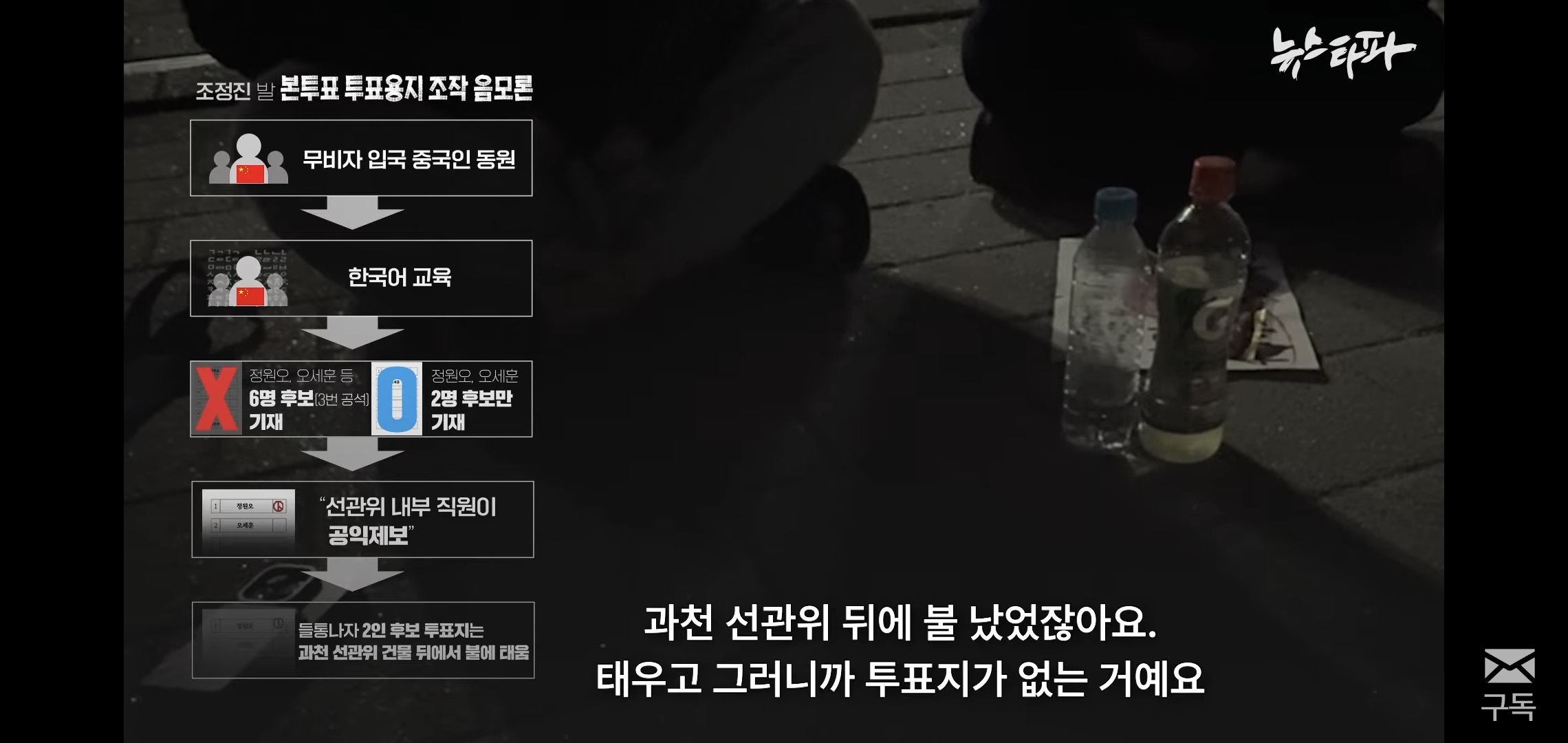 [잡담] 이거 보니까 잠실 시위 저기 상황 개심각해보임 | 인스티즈