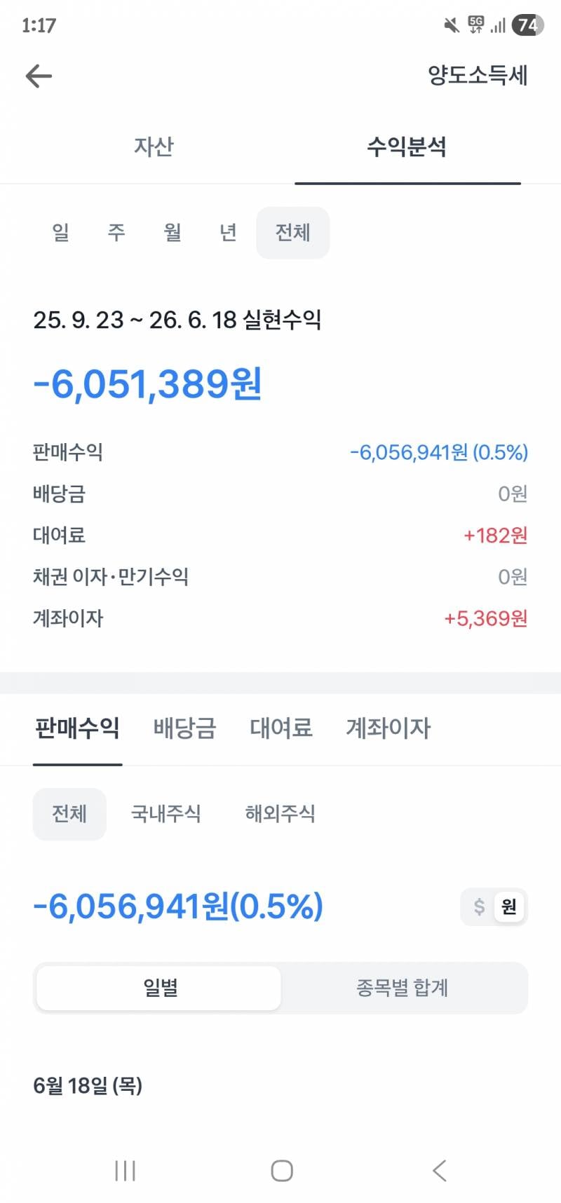 [잡담] 나처럼 수익 한번도 안난 사람 있니 ㅎ | 인스티즈