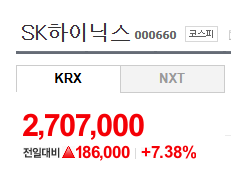 [잡담] 와 인티 이제 하닉 270 가도 삐삐 안 쳐주네 | 인스티즈